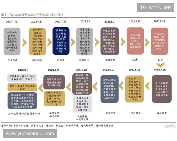 欧冠波胆最新赔率避坑指南数字高频玩法防骗秘诀 欧冠波胆最新赔率避坑指南数字高频玩法防骗秘诀
