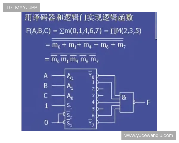 波胆分析核心要素 彩票与数字高频玩法防骗避坑指南 波胆分析核心要素 彩票与数字高频玩法防骗避坑指南